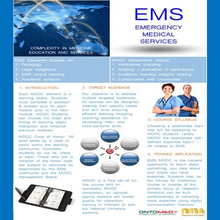 Emergency Medical Service (EMS) Education 2015