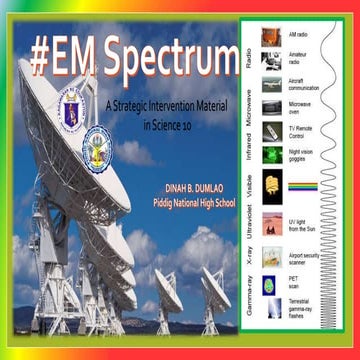 Electromagnetic Spectrum (#EM SPECTRUM)