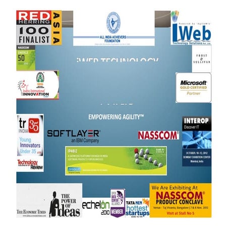 iWeb's Education Management System 