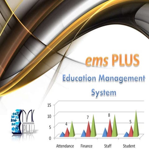 EMS - Educational Management System