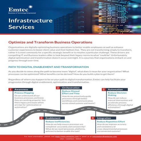 NextGen - App Driven Service Management