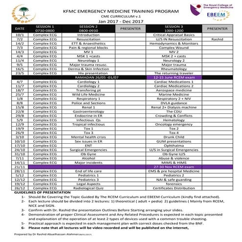 Emergency Medicine Core Review sessions Project