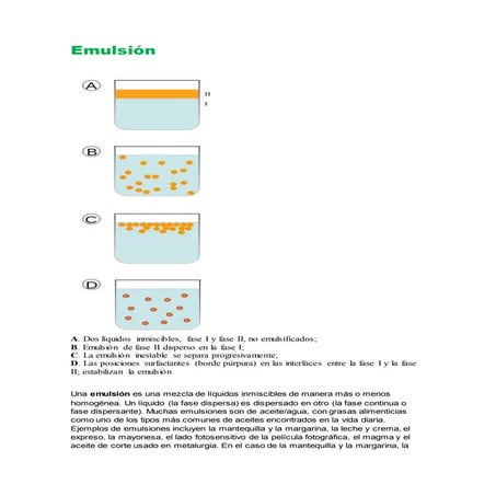 ESTABILIDAD EMULSIONES 2023.pptx