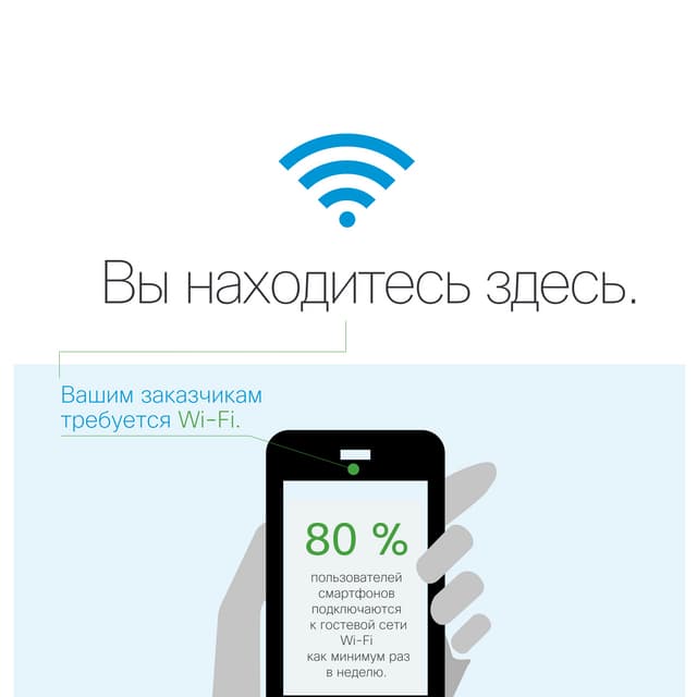 Инфографика. Cisco Connected Mobile Experiences