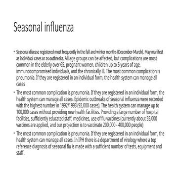 Comprehensive Overview of Seasonal Influenza, COVID-19, Measles, and ...