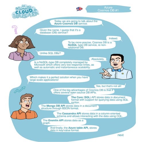 EN - Azure - Cosmos DB.pdf