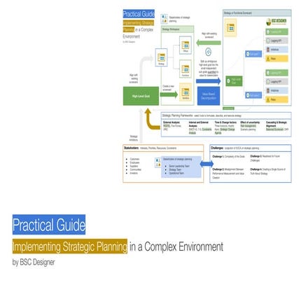 How To Implement Strategic Planning in a Complex Environment