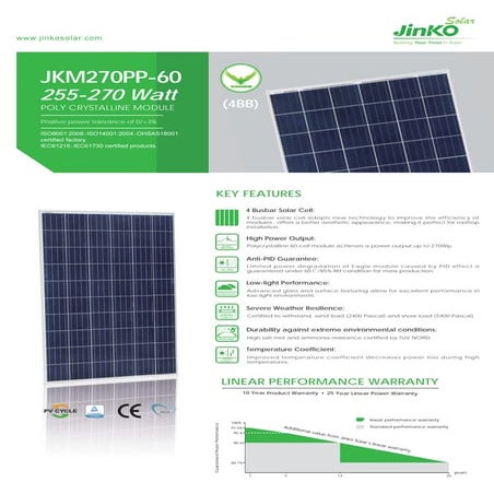 Jinko Solar Specification Sheet | PDF