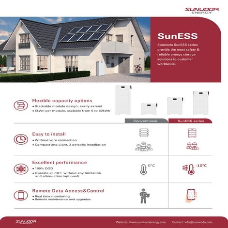 RBESS-Sunwoda_SunESS-L-Stack.pdf