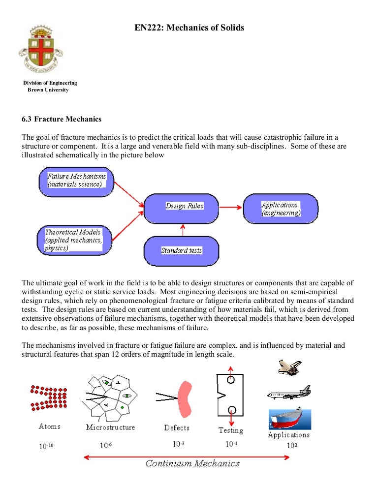 Phd thesis fracture mechanics
