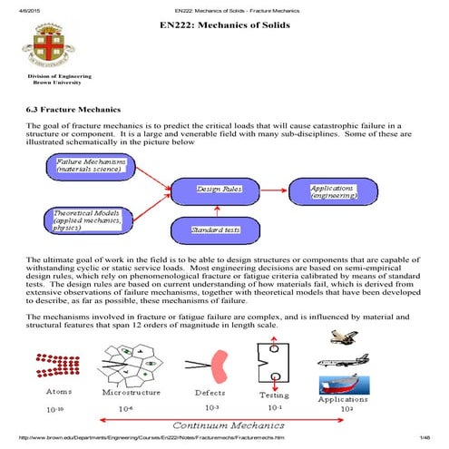 En222  mechanics of solids   