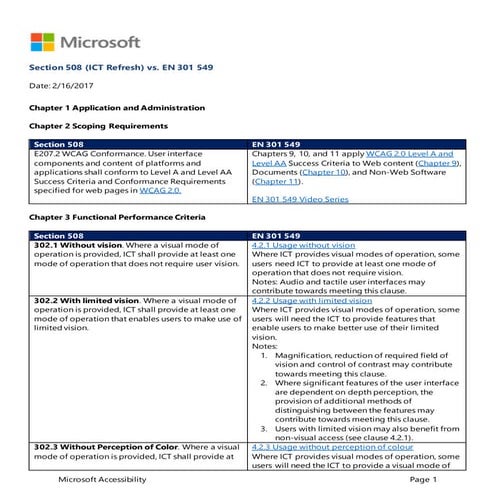 Section 508 vs. EN 301 549