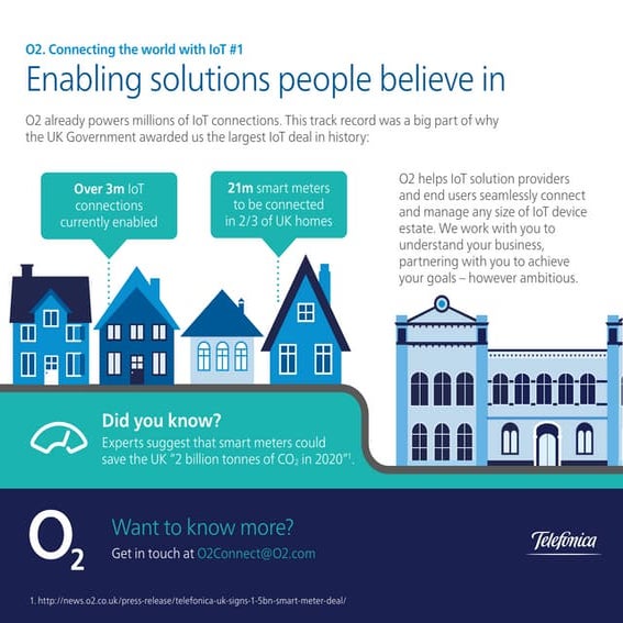 Enabling solutions people believe in