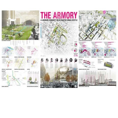 Enbe final project brief