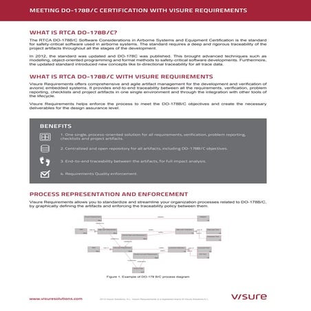 Meeting DO-178B/C Certification with Visure Requirements