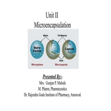 Unit II  Microencapsulation Presented By:- Mrs.  Gunjan P. Malode Assistant P...