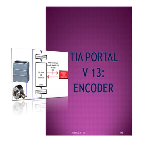 Encoder _s7 1200_tiaportal | PDF