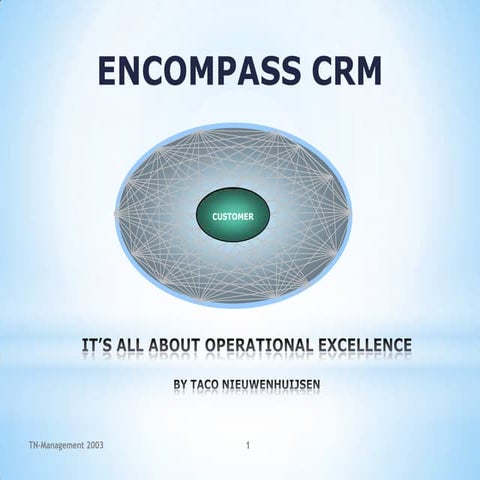Encompass CRM by Taco Nieuwenhuijsen