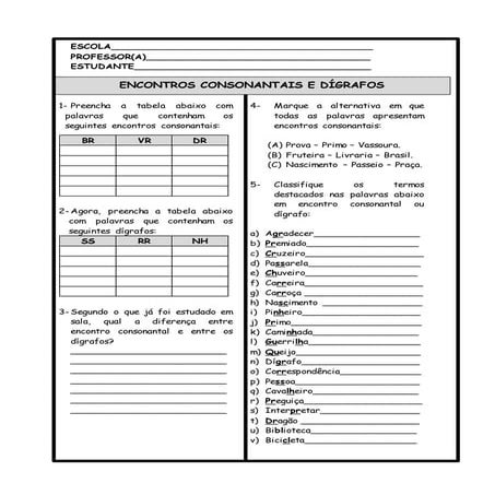 Encontros consonantais e dígrafos