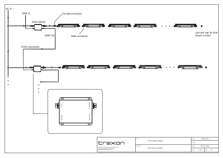 Traxon Cove Light Ac Ho Rgbw Wiring Diagram
