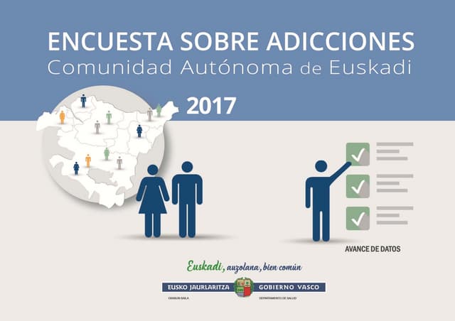 Encuesta sobre adicciones en Euskadi. 2017