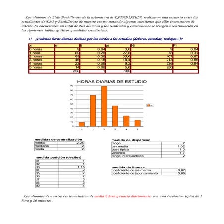 Estudio estadístico sobre hábitos del alumnado