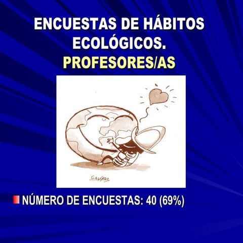 Encuestas Profesores 20082009