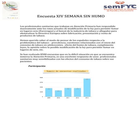 Encuesta XIV Semana sin Humo