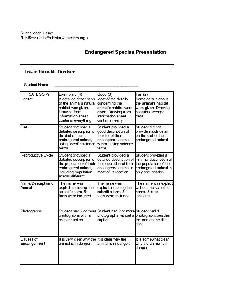 Endangered species project pdf picture