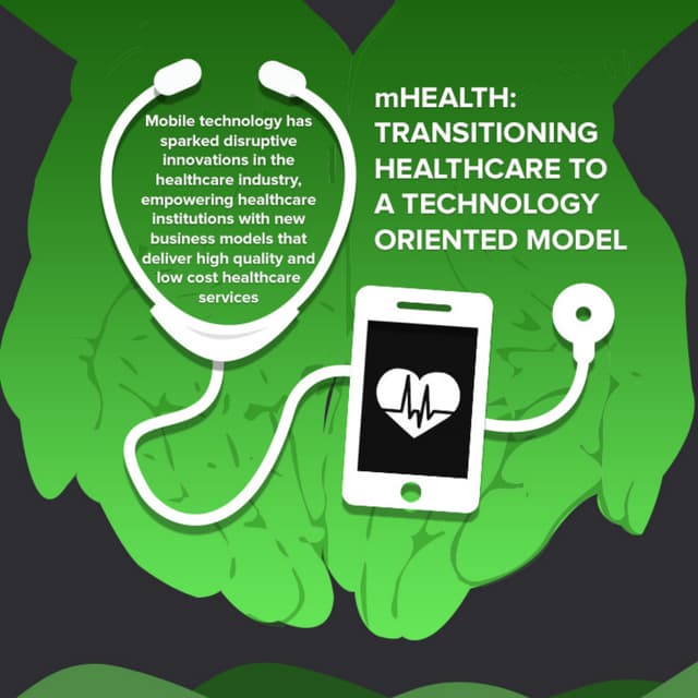 mHealth:Transitioning Healthcare to a Technology Oriented Model