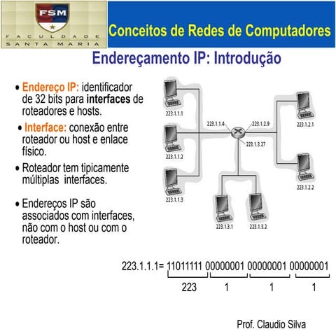 Enderecamento Ip