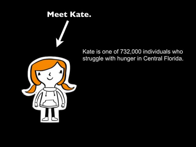 End Hunger - Meet Kate 