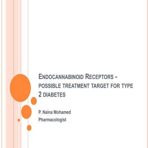 Endocannabinoid receptors   possible treatment target for type 2 dm