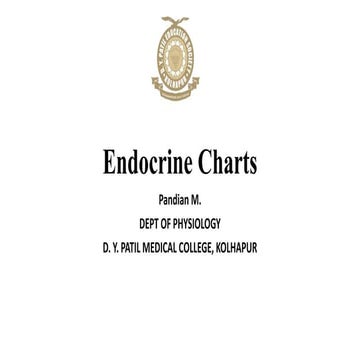 Endocrine chart by Pandian M