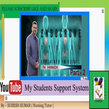 OVERVIEW OF THE ENDOCRINE SYSTEM IN HINDI visual data 5