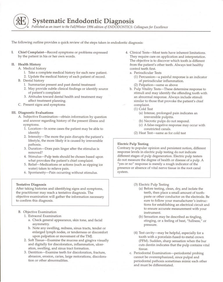 Systematic Endodontic Diagnosis