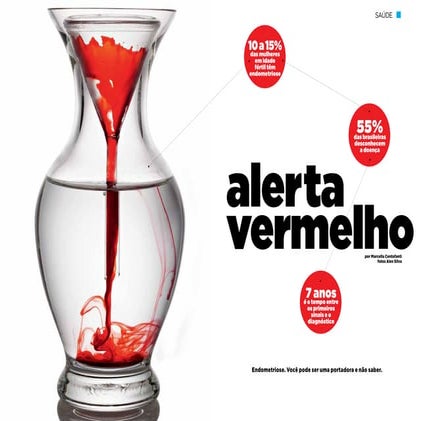 Endometriose Women's Health Brasil