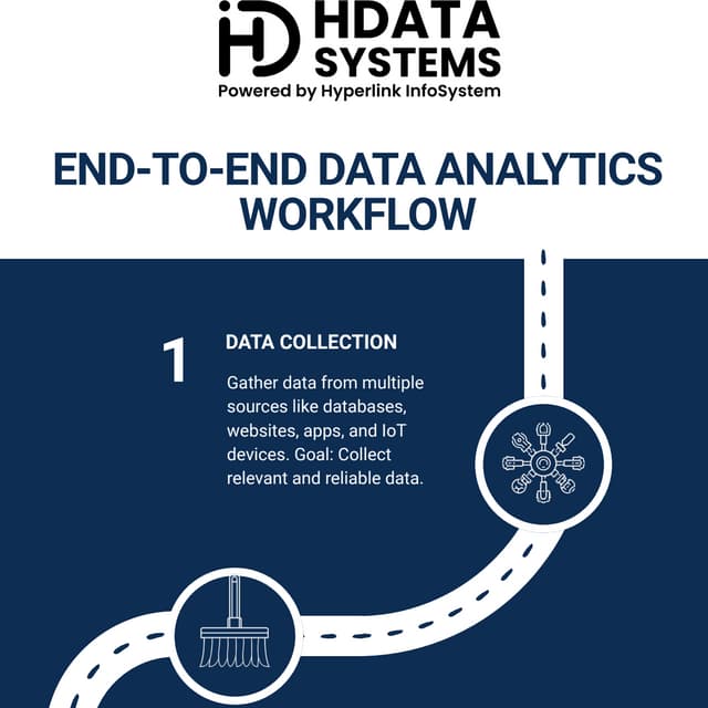 End to end data analytics Workflow for business analytics | PDF