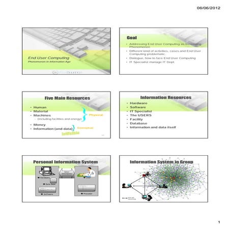 End user computing   feri sulianta