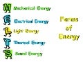Energy What Every 5th Grader Should Know