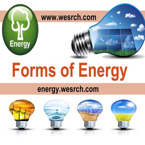 Forms of energy