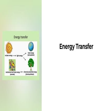 Energy-Transfer andddddddddddddddddd.pdf