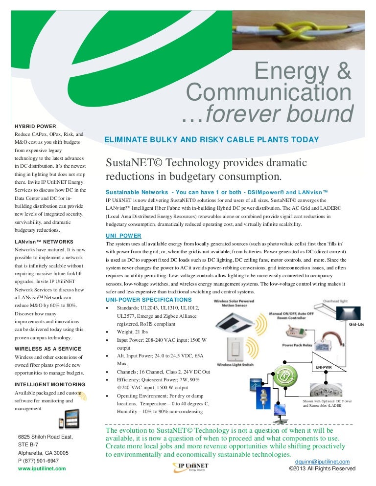 Energy and Communication .. forever bound