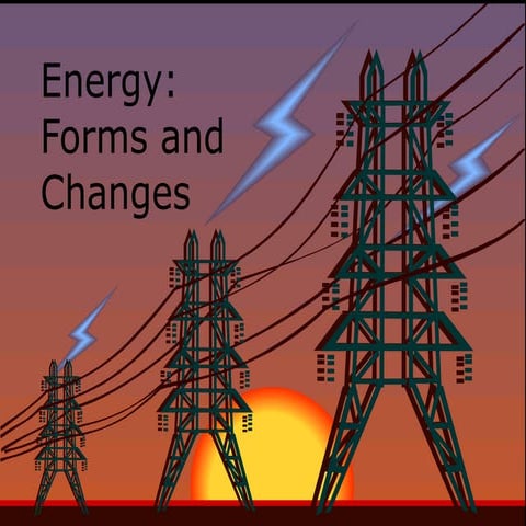Introduction to Energy: Energy and its types