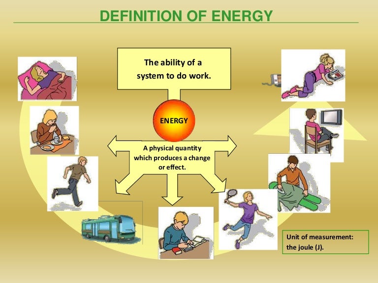 Energy characteristics