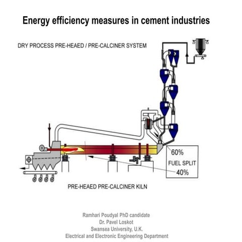 Energy Efficiency Measures in Cement Industries