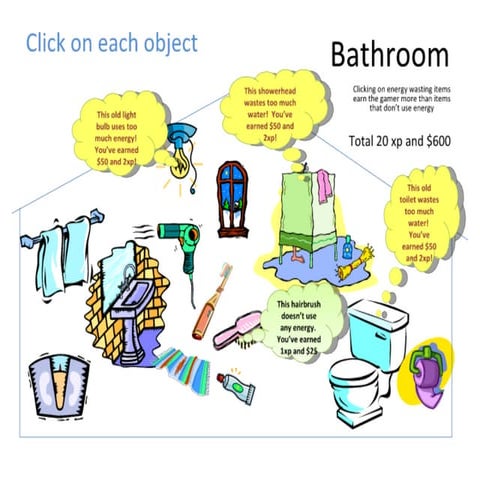 Energy game bathroom