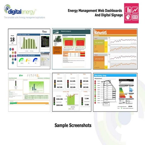 Energy management dashboard (screenshots) | PPTX