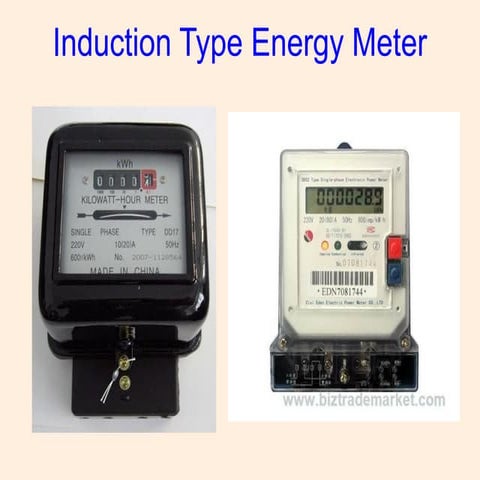 Energy meter