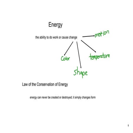 Energy Notes